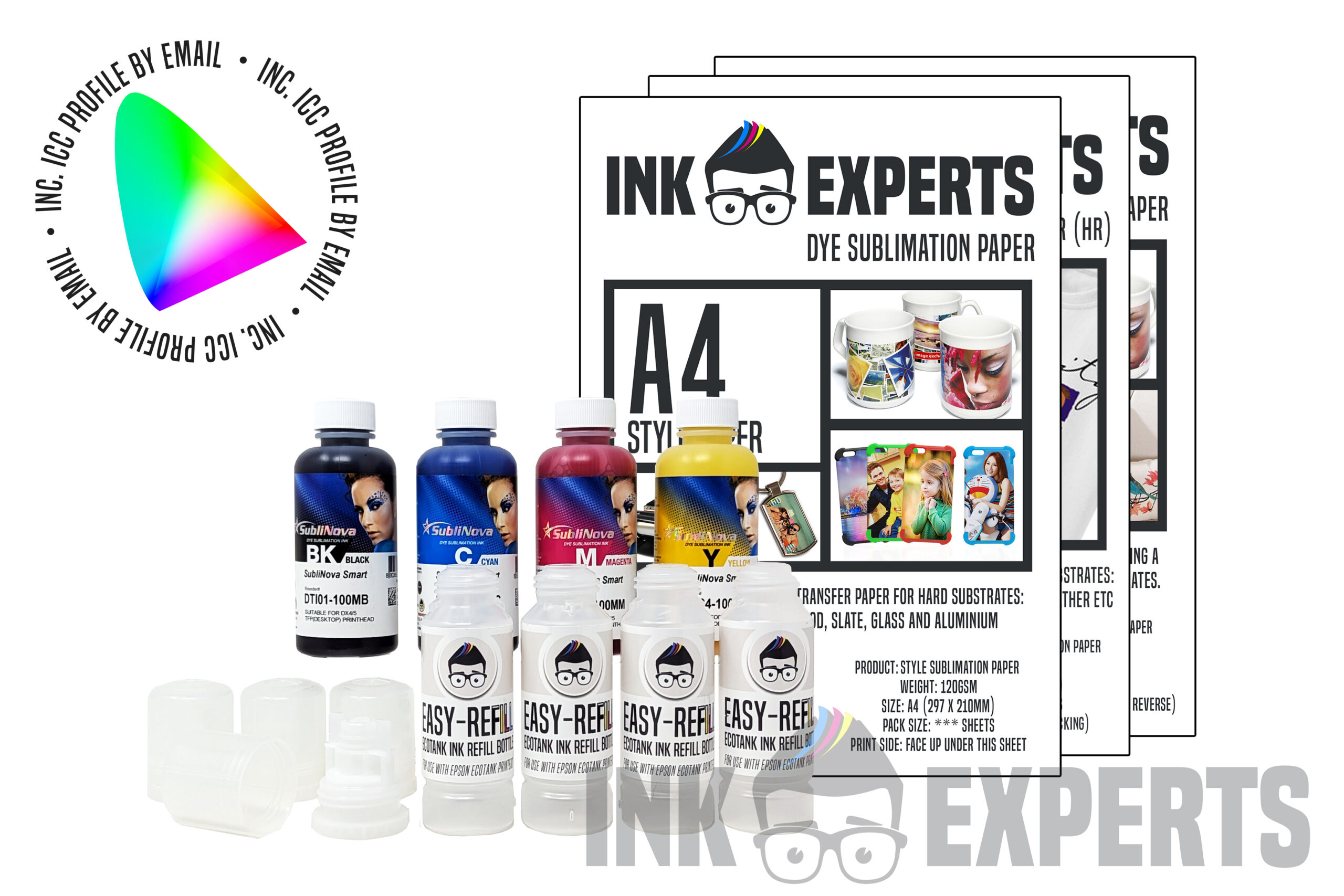 Sublimation ICC Profile Package for EPSON Ecotank ET-2810 Printer using  Inktec Sublinova Ink